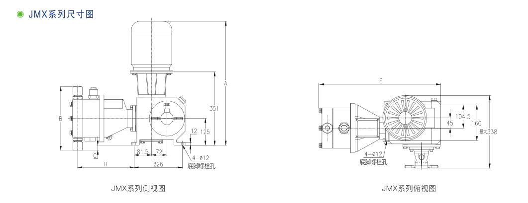 JMX系列液壓隔膜計量泵