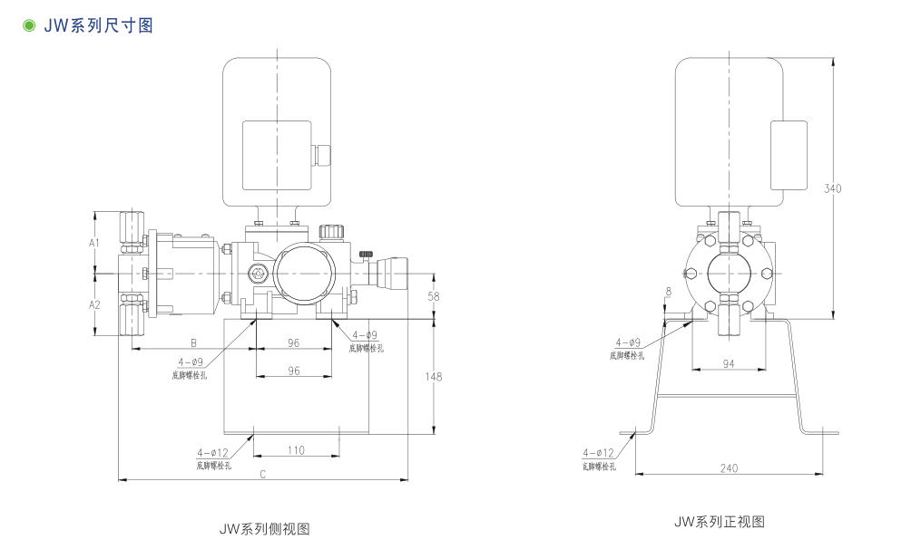 JW系列柱塞計量泵