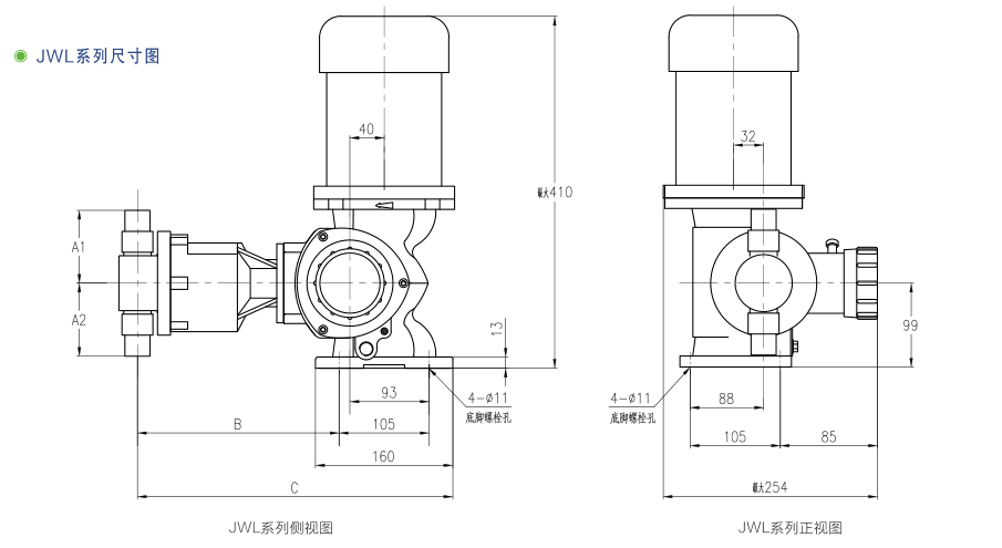 JWL系列柱塞計(jì)量泵