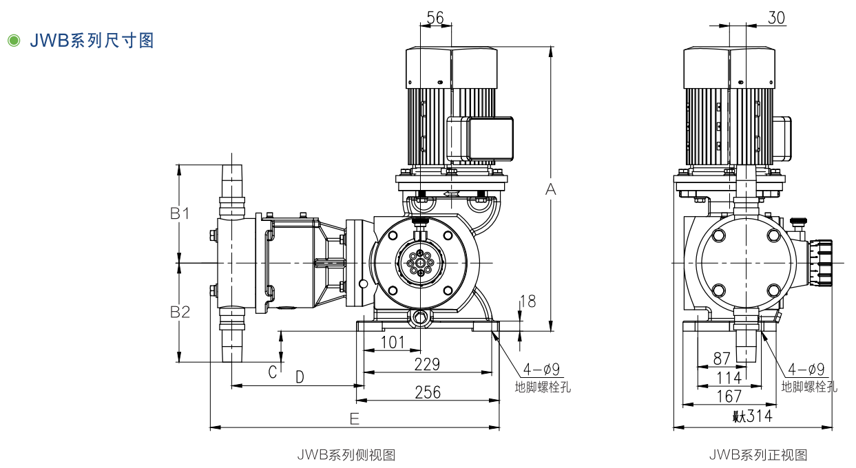 JWB系列柱塞計量泵